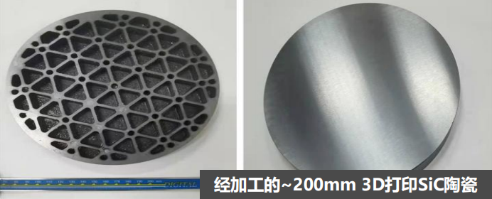 挺立潮頭之上，引領碳化硅陶瓷3D打印智造