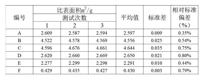 153559_453388_gsdt.png image.png