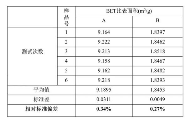 153634_753739_gsdt.png image.png