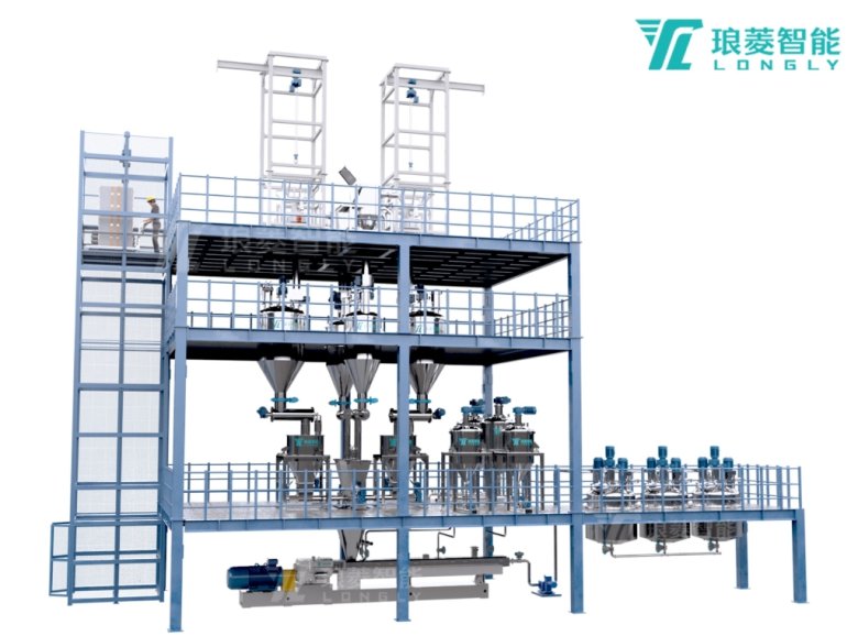 雙螺桿連續勻漿系統
