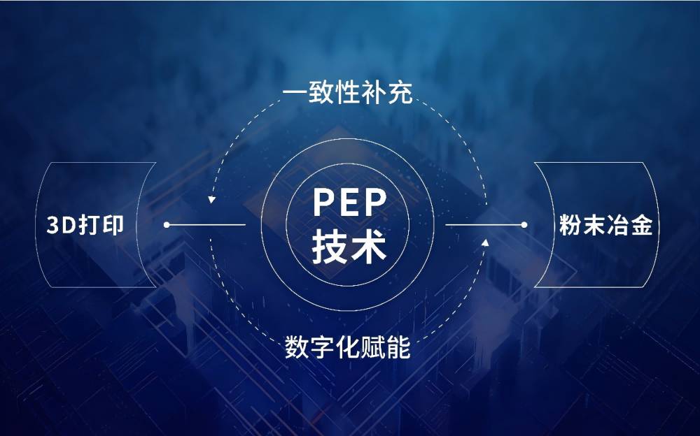 粉末擠出3D打印與傳統粉末注射成形工藝的異同