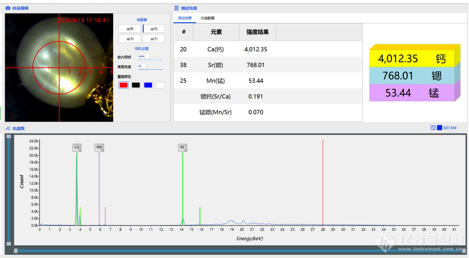 ScopeX非真空X熒光光譜儀:珍珠真偽鑒別的新利器(圖2) ScopeX非真空X熒光光譜儀:珍珠真偽鑒別的新利器(圖2)