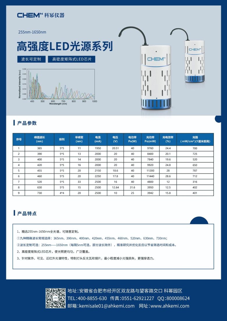 141732_737635_gsdt.jpg 141732_737635_gsdt.jpg