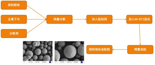 093357_042371_gsdt.png 微信圖片_20250412093126.png