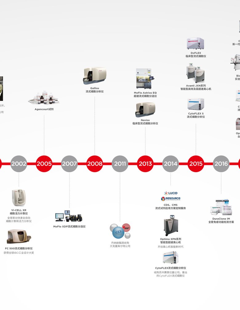 143102_024692_gsdt.png 143102_024692_gsdt.png