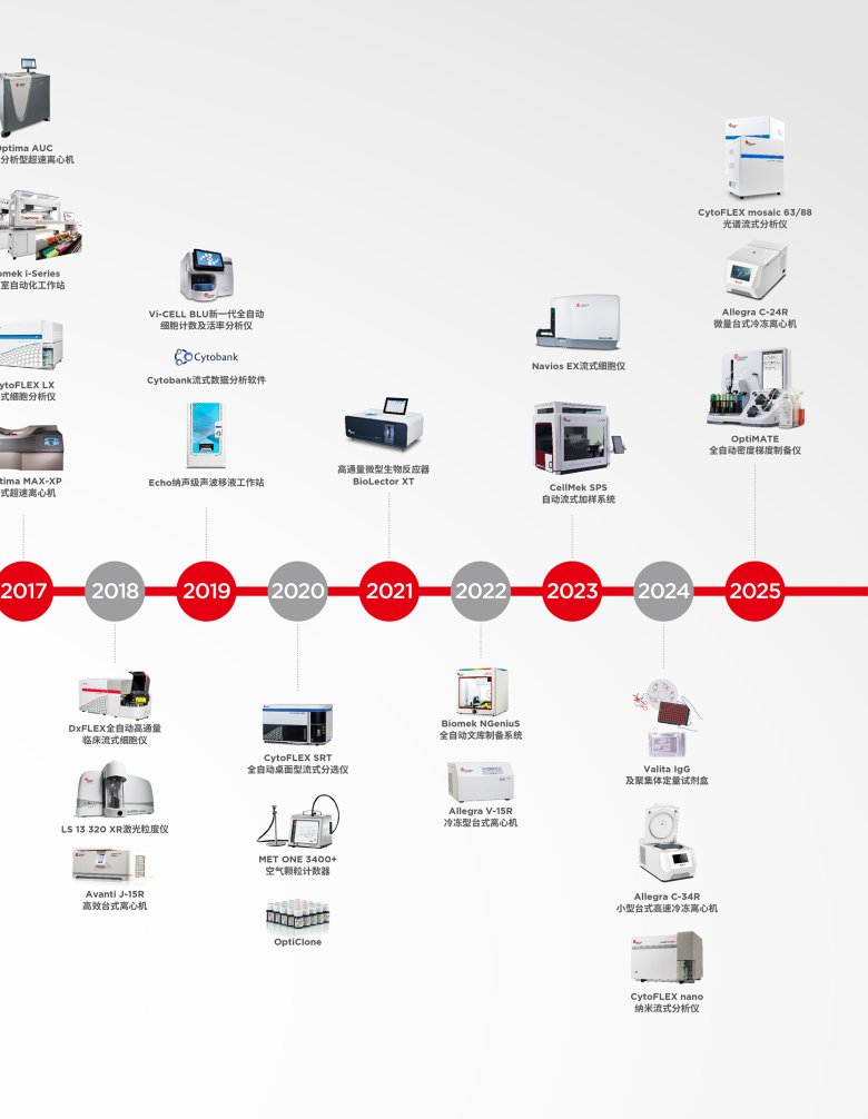 143106_428998_gsdt.png 143106_428998_gsdt.png