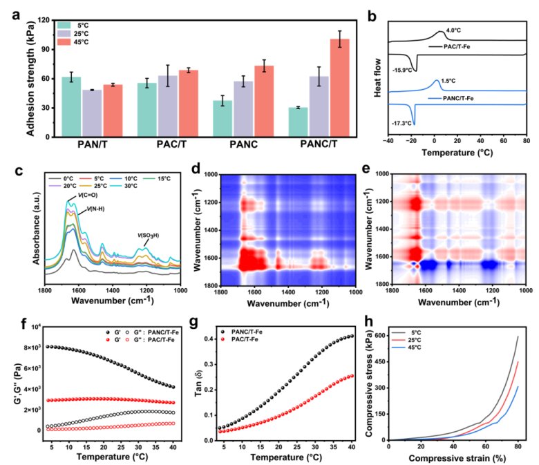 172227_687621_gsdt.png 172227_687621_gsdt.png